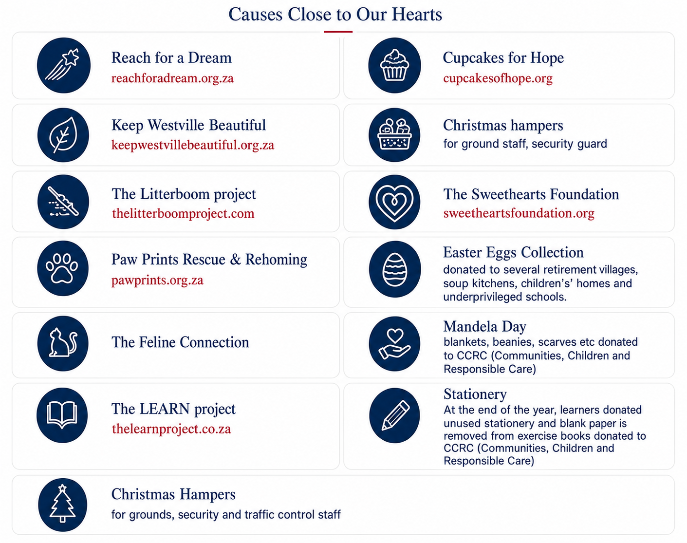 Causes