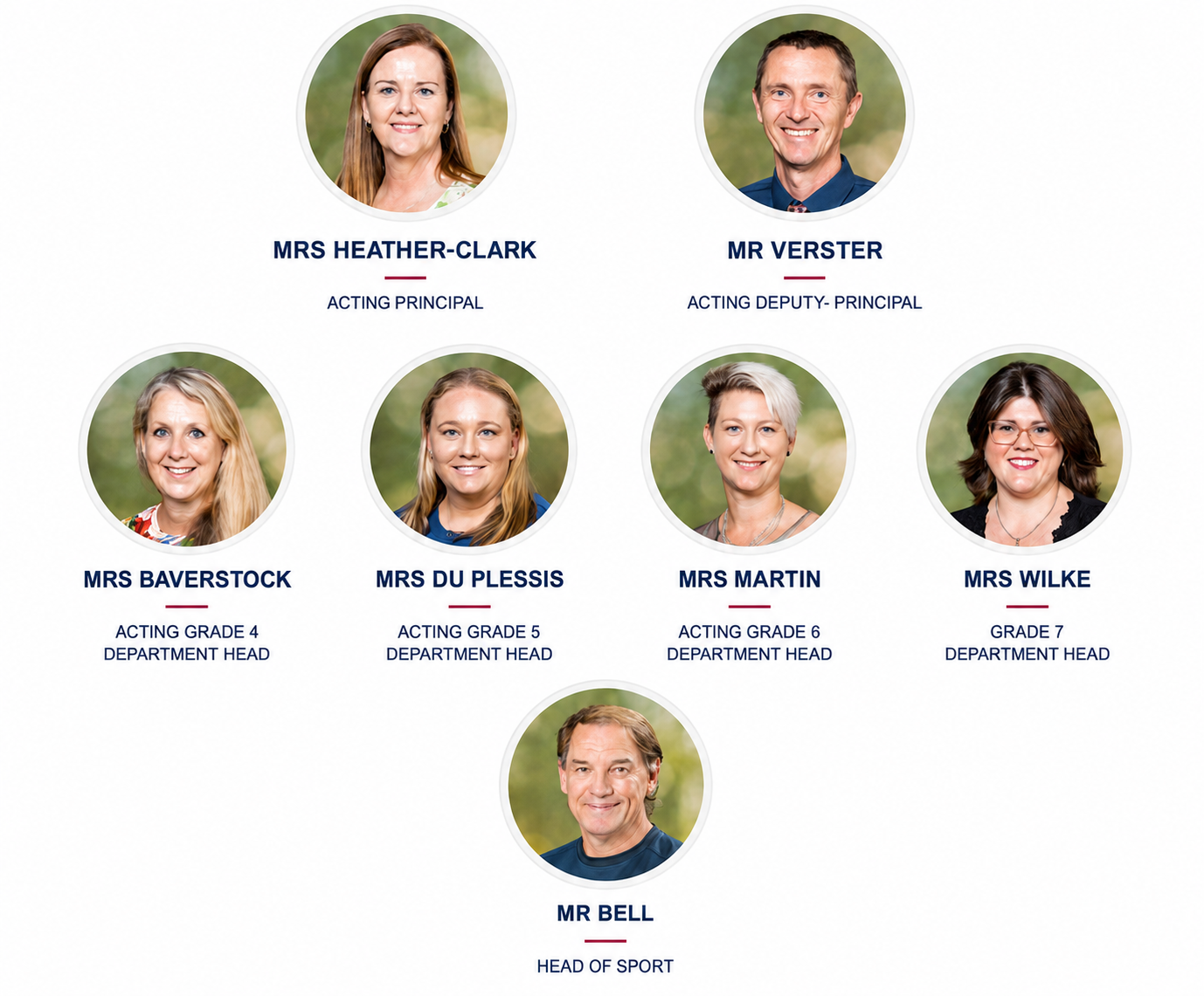 WSPS Management Team